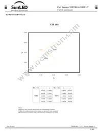 XYWFRS101WYSF14V Datasheet Page 3