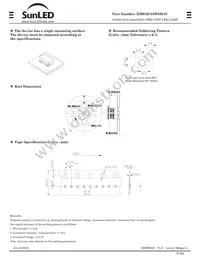 XZBGR155W5MAV Datasheet Page 3