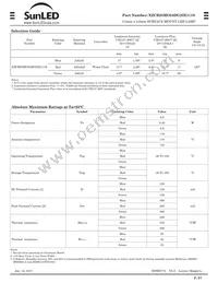 XZCB25MO24DG25X111S Datasheet Page 3