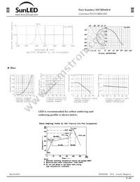 XZCBD45S-9 Datasheet Page 3