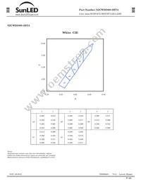 XZCWDZ80S-2HTA Datasheet Page 5