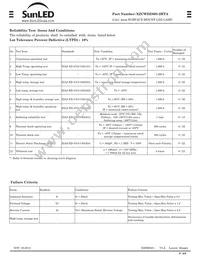 XZCWDZ80S-2HTA Datasheet Page 8