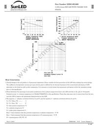 XZDG10X160S Datasheet Page 4