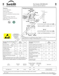 XZFABBA10C2 Datasheet Cover