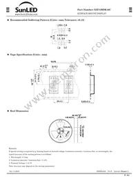 XZFAMDK10C Datasheet Page 3