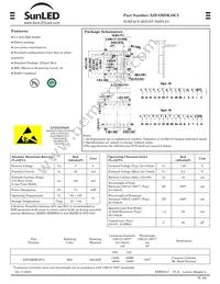 XZFAMDK10C2 Datasheet Cover