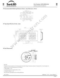 XZFAMOK10A2 Datasheet Page 3