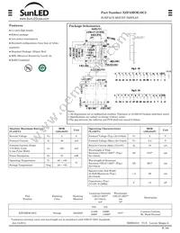 XZFAMOK10C2 Datasheet Cover