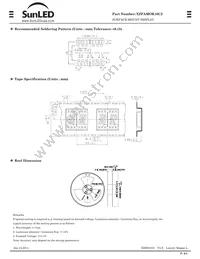 XZFAMOK10C2 Datasheet Page 3