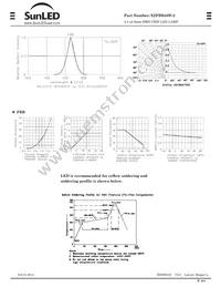 XZFBB45W-2 Datasheet Page 2