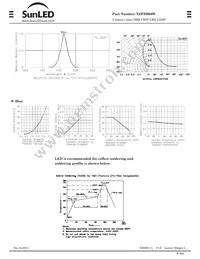 XZFBB60W Datasheet Page 2