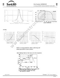 XZFBB74W Datasheet Page 2