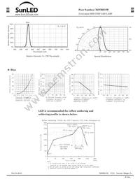 XZFBB78W Datasheet Page 2