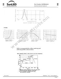 XZFBBA05A2 Datasheet Page 2