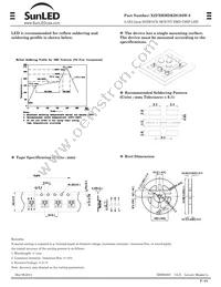 XZFBBMDKDG92W-3 Datasheet Page 4