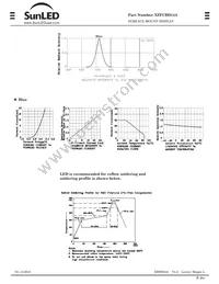 XZFCBD14A Datasheet Page 2