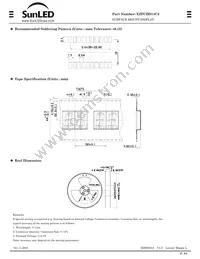 XZFCBD14C2 Datasheet Page 3