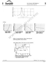 XZFCBD20C-A Datasheet Page 2