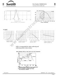 XZM2DG45S-9 Datasheet Page 3