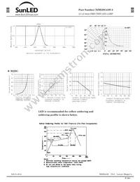 XZM2DG45W-2 Datasheet Page 2