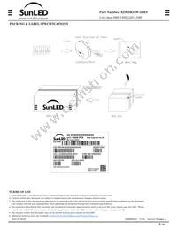 XZMDK55W-A2RT Datasheet Page 4