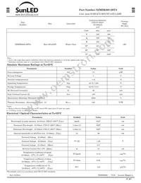 XZMDK80S-2HTA Datasheet Page 3
