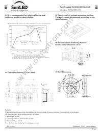 XZMDKCBDDG45S-9 Datasheet Page 4