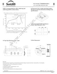 XZMDKDGK54W-4 Datasheet Page 3