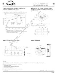 XZMDKVG54W-4 Datasheet Page 3