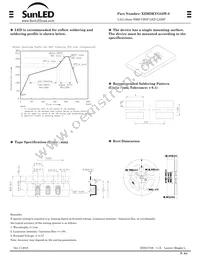 XZMDKVG55W-8 Datasheet Page 3