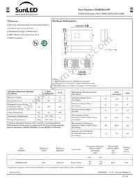 XZMER155W Datasheet Cover