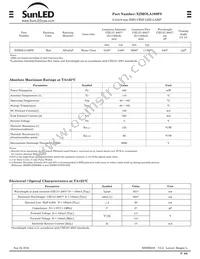 XZMOLA109FS Datasheet Page 3