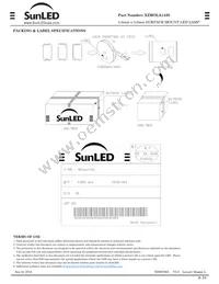 XZMOLA143S Datasheet Page 7