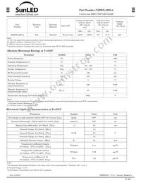 XZMOLA92S-4 Datasheet Page 3