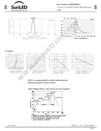 XZMYK56W-1 Datasheet Page 2