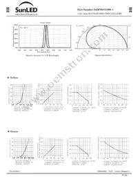 XZMYKVG59W-1 Datasheet Page 2