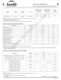 XZMYLA143S Datasheet Page 3