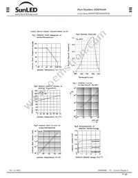 XZRNI45S Datasheet Page 3