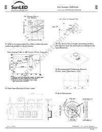 XZRNI45S Datasheet Page 4