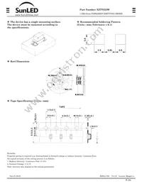 XZTNI53W Datasheet Page 3