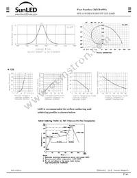 XZUR48WA Datasheet Page 2