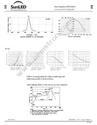 XZVG45S-9 Datasheet Page 3