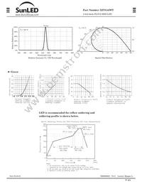 XZVG45WT Datasheet Page 2