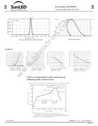 XZVG53W-8 Datasheet Page 2