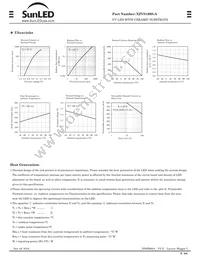 XZVS160S-A Datasheet Page 3