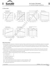 XZVS160S-E Datasheet Page 3