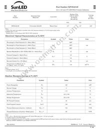 XZVS54S-9C Datasheet Page 3
