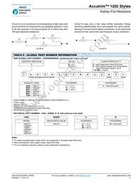 Y0050500R000J0L Datasheet Page 5