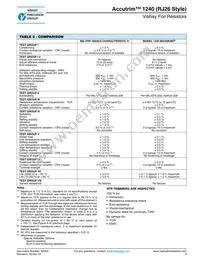 Y00535R00000K0L Datasheet Page 3