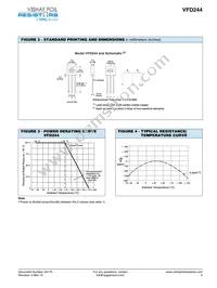 Y0114V0211TV0L Datasheet Page 3